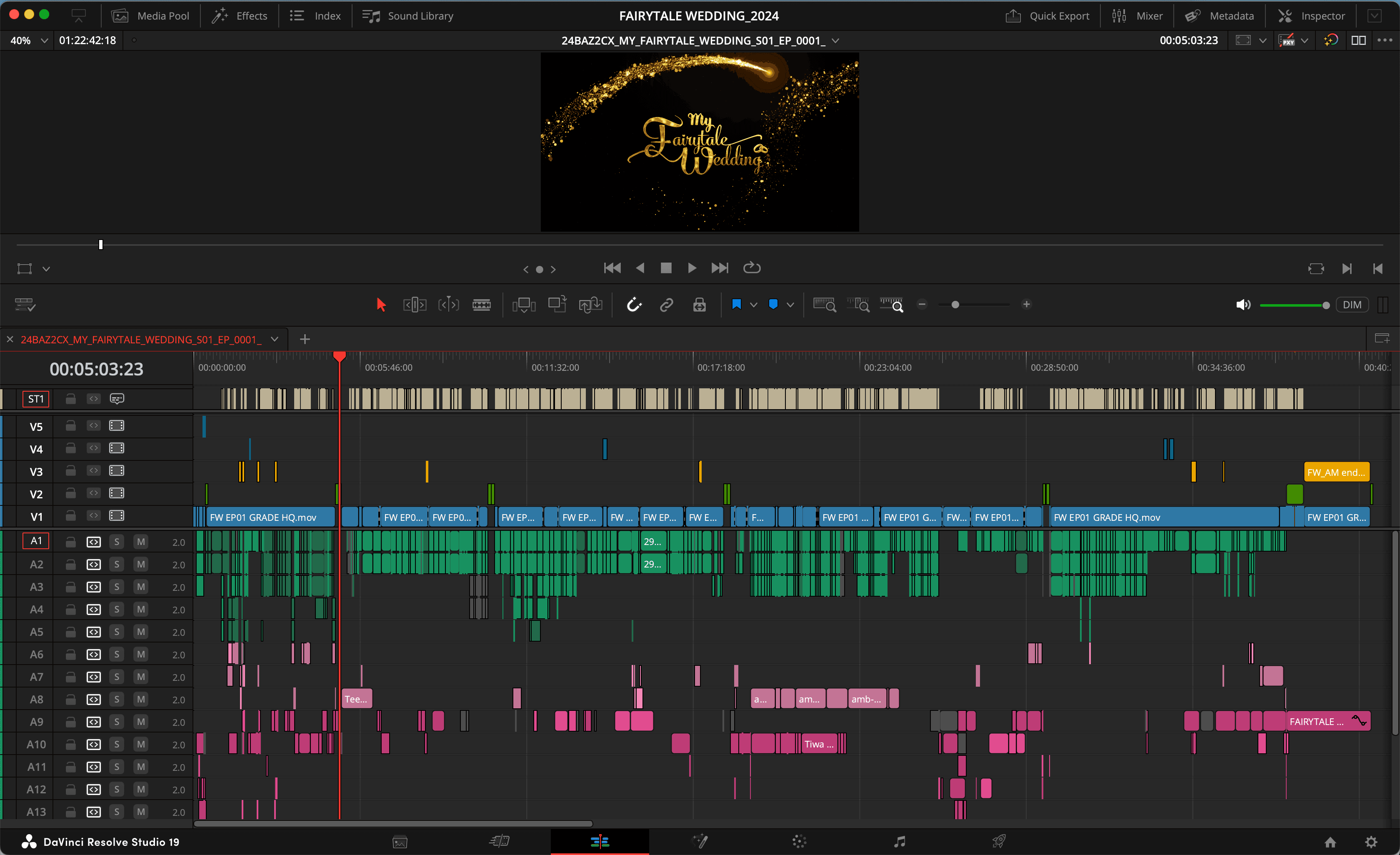 timeline for street